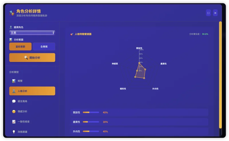 角色深化工具介面